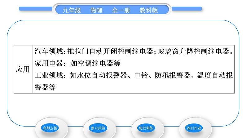 教科版九年级物理全册第七章磁与电7．4　电磁继电器习题课件05