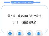 教科版九年级物理全册第八章电磁相互作用及应用8．1　电磁感应现象习题课件
