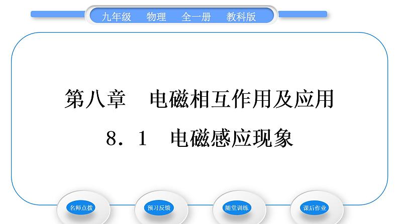 教科版九年级物理全册第八章电磁相互作用及应用8．1　电磁感应现象习题课件01