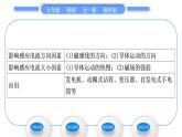 教科版九年级物理全册第八章电磁相互作用及应用8．1　电磁感应现象习题课件