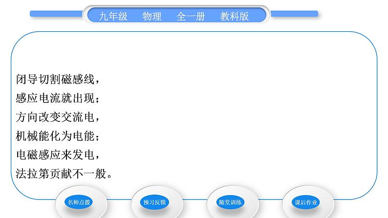 教科版九年级物理全册第八章电磁相互作用及应用8．1　电磁感应现象习题课件05