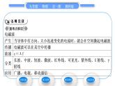 教科版九年级物理全册第十章电磁波与信息技术10．1　神奇的电磁波习题课件