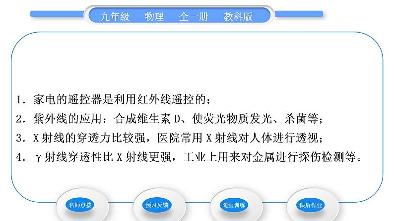 教科版九年级物理全册第十章电磁波与信息技术10．1　神奇的电磁波习题课件第3页