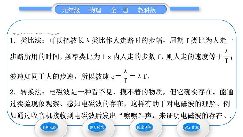 教科版九年级物理全册第十章电磁波与信息技术10．1　神奇的电磁波习题课件第4页