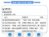 教科版九年级物理全册第十一章物理学与能源技术11．1　能量守恒定律　11.2　能量转化的方向性和效率习题课件