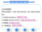 教科版九年級(jí)物理全冊(cè)第十一章物理學(xué)與能源技術(shù)11．1　能量守恒定律　11.2　能量轉(zhuǎn)化的方向性和效率習(xí)題課件