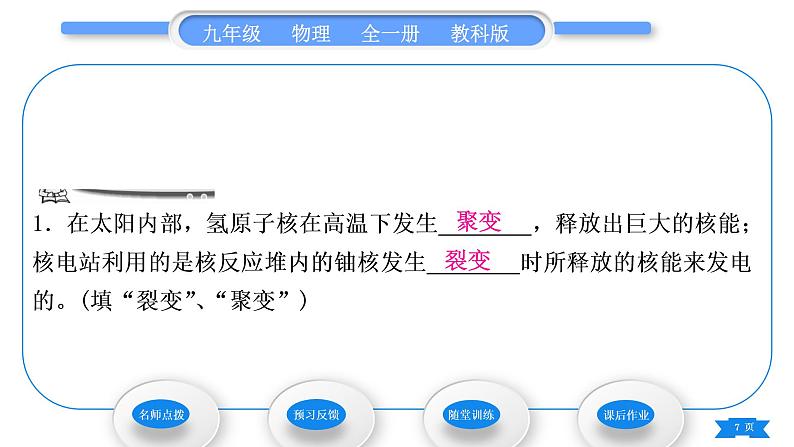 教科版九年级物理全册第十一章物理学与能源技术11．4　核　能　11.5　能源开发与可持续发展习题课件第7页