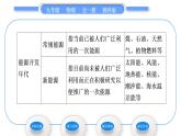 教科版九年级物理全册第十一章物理学与能源技术11．3　能　源习题课件