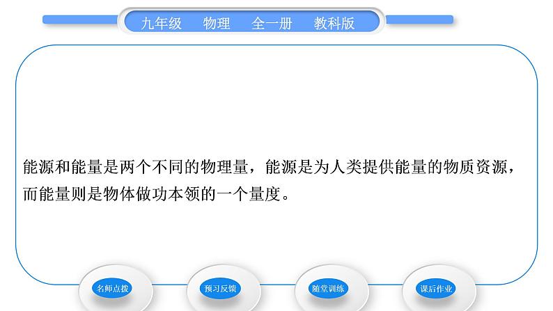 教科版九年级物理全册第十一章物理学与能源技术11．3　能　源习题课件06