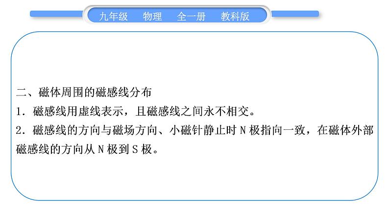 教科版九年级物理全册第七章磁与电小专题(四)　电与磁作图习题课件04