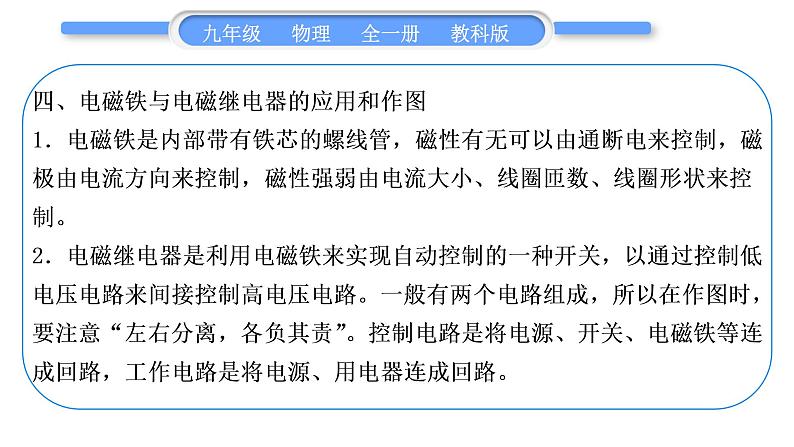 教科版九年级物理全册第七章磁与电小专题(四)　电与磁作图习题课件08