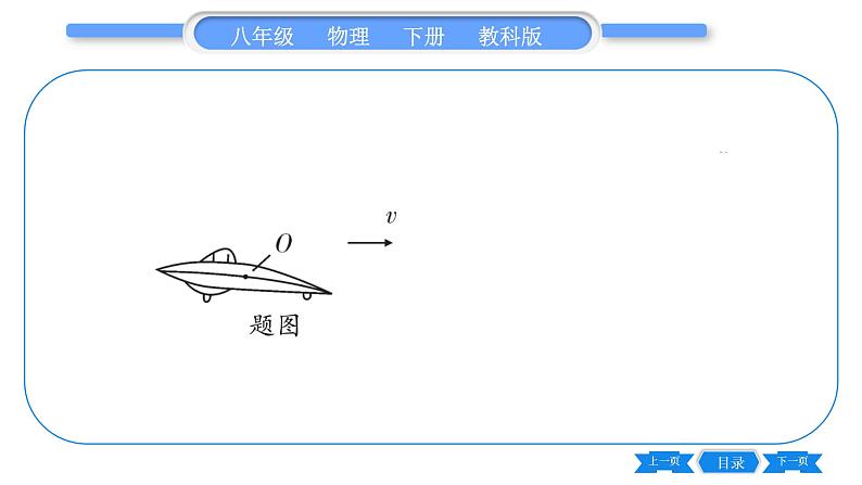 教科版八年级物理下第七章力 第七章中考热点专练 习题课件第8页