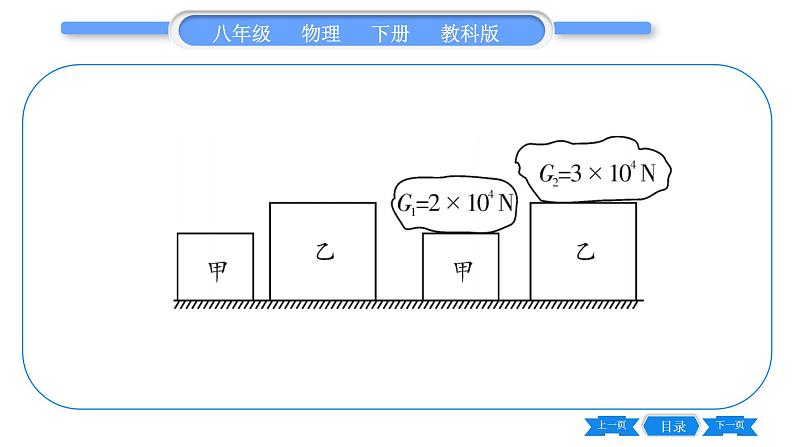 教科版八年级物理下第九章压强 第章中考热点专练 习题课件07