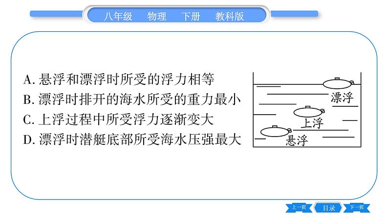 教科版八年级物理下第十章流体的力现象 小专题四  比较浮力、压强的大小 习题课件03