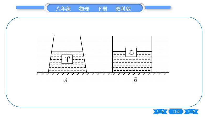 教科版八年级物理下第十章流体的力现象 小专题四  比较浮力、压强的大小 习题课件07