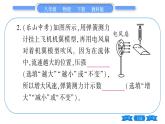 教科版八年级物理下第十章流体的力现象 第十章中考热点专练 习题课件