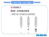 教科版八年级物理下第十章流体的力现象 小专题五  利用浮力测密度 习题课件