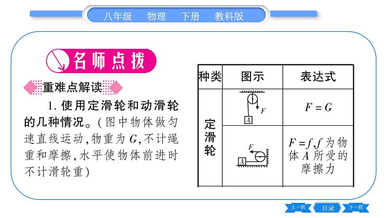 教科版八年级物理下第十一章机械与功 第2节  滑轮 习题课件02