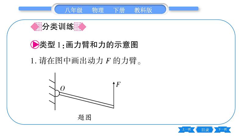 教科版八年级物理下第十一章机械与功 小专题七  简单机械作图 习题课件05