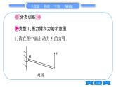 教科版八年级物理下第十一章机械与功 小专题七  简单机械作图 习题课件