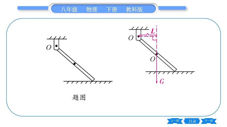 教科版八年级物理下第十一章机械与功 小专题七  简单机械作图 习题课件07