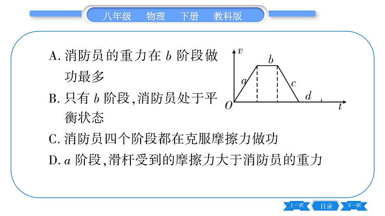 教科版八年级物理下期末复习专题 专题二  坐标图像题 习题课件第3页