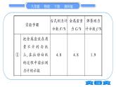 教科版八年级物理下期末复习专题 专题三  实验探究题 习题课件