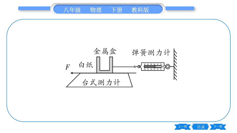 教科版八年级物理下期末复习专题 专题三  实验探究题 习题课件06