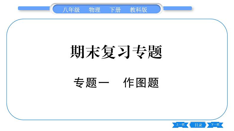 教科版八年级物理下期末复习专题 专题一  作图题 习题课件第1页