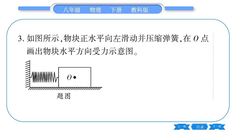 教科版八年级物理下期末复习专题 专题一  作图题 习题课件第5页