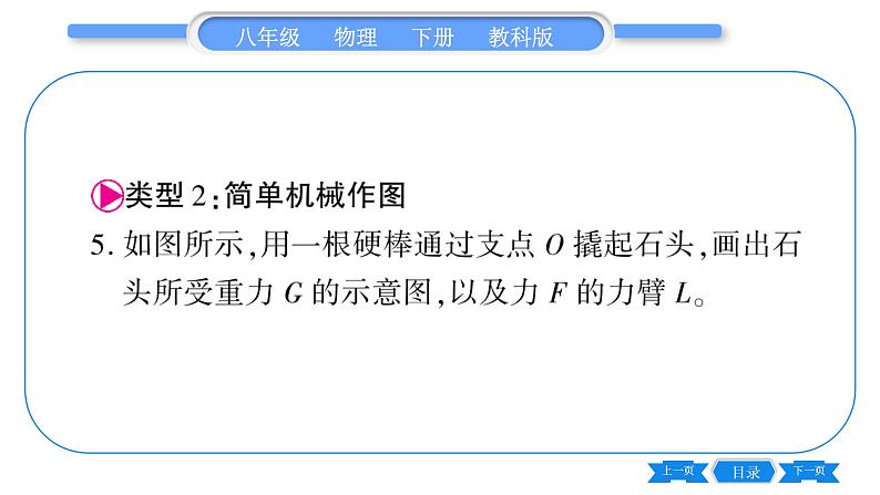 教科版八年级物理下期末复习专题 专题一  作图题 习题课件第7页