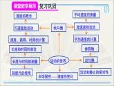 人教版初中物理八年级上册 第一章 本章复习和总结 课件