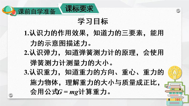 人教版物理八年级下册 第七章 力 本章知识复习与归纳 PPT课件02