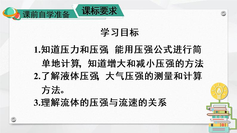 人教版物理八年级下册 第九章 压强 本章知识复习与归纳 PPT课件02