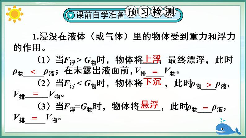 人教版物理八年级下册 第十章 浮力  第3节 物体的浮沉条件及应用 PPT课件03