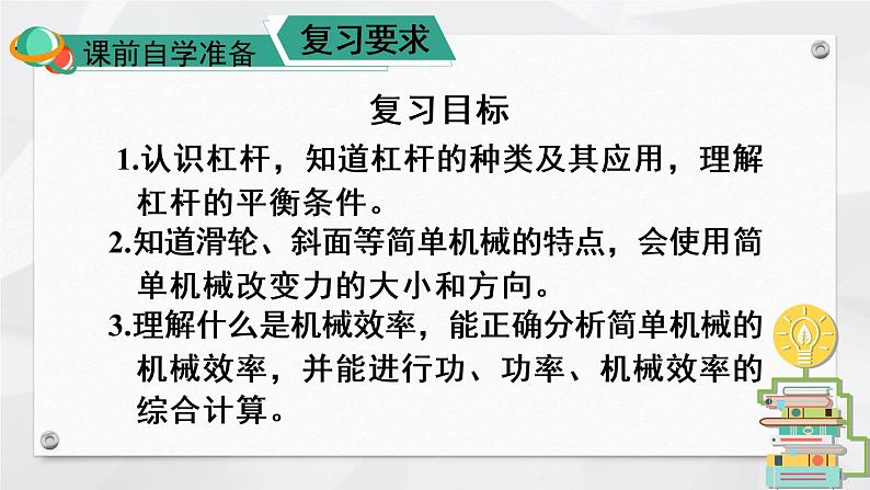 人教版物理八年级下册 第十二章 简单机械 本章知识复习与归纳 PPT课件第2页