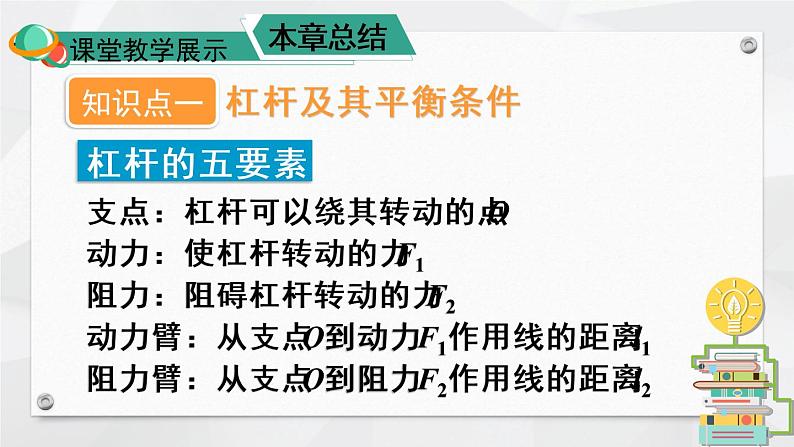 人教版物理八年级下册 第十二章 简单机械 本章知识复习与归纳 PPT课件第3页