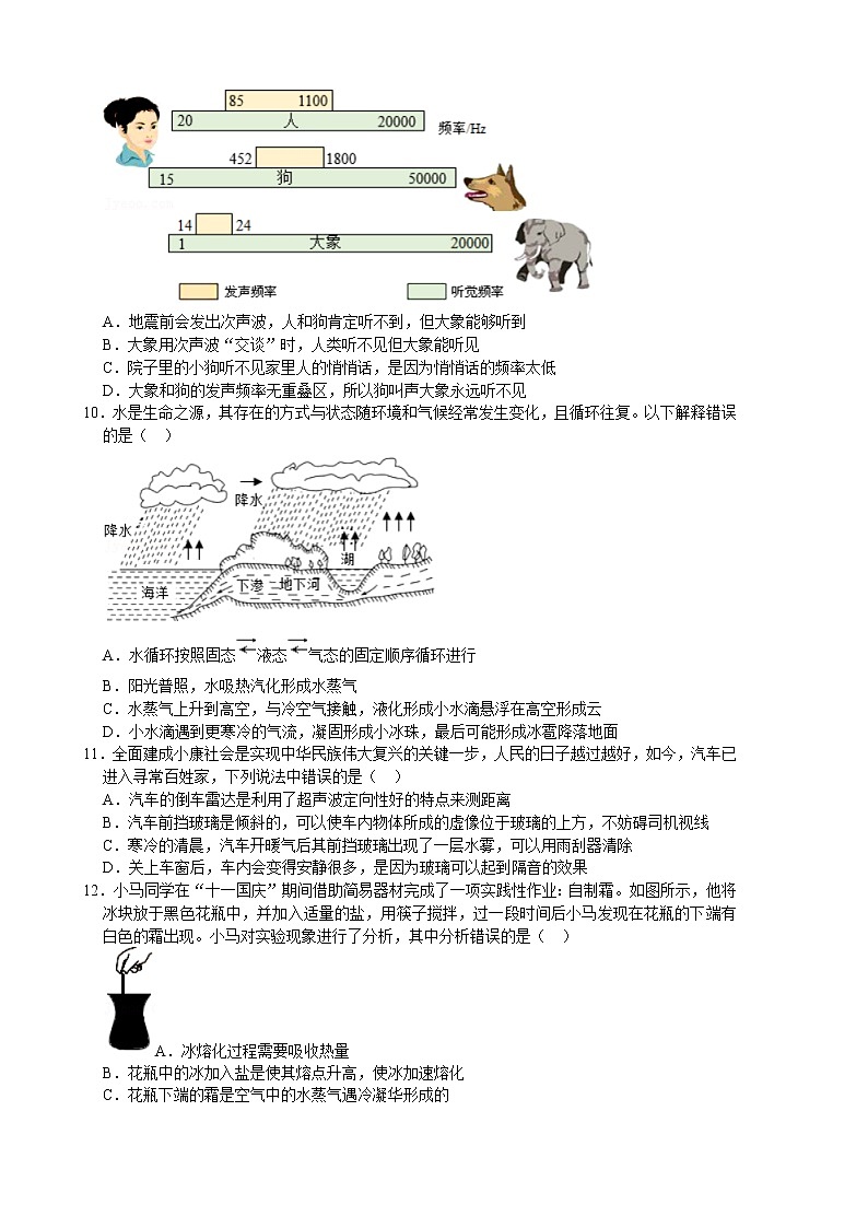 苏州市吴中、吴江、相城区2021-2022学年八年级（上）期中物理试卷（含解析）第3页