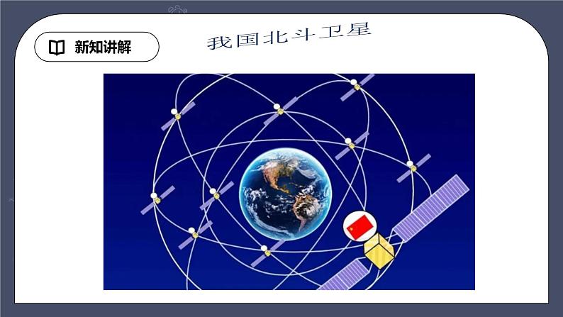 教科版物理九年级下册 10.2 《电磁波的应用》课件+教案+学案05