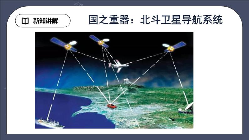 10.3  改变世界的信息技术第6页