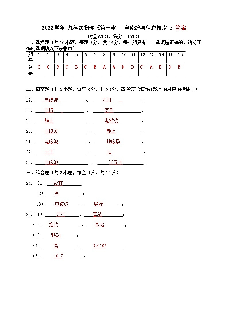 教科版物理九年级下册 第十章  电磁波与信息技术 检测试卷+答卷+答案01