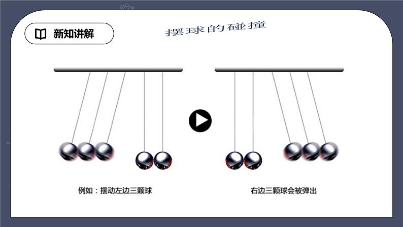 11.1  能量守恒定律第7页