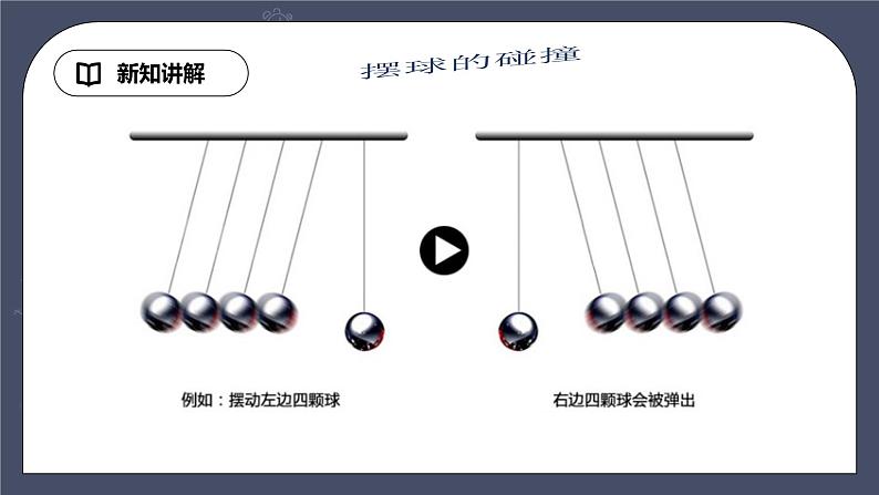 11.1  能量守恒定律第8页