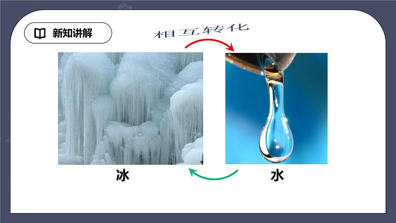 教科版物理九年级下册 11.2 《能量转化的方向性与效率》课件+教案+学案04