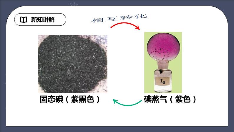 教科版物理九年级下册 11.2 《能量转化的方向性与效率》课件+教案+学案05