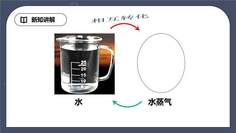 教科版物理九年级下册 11.2 《能量转化的方向性与效率》课件+教案+学案07