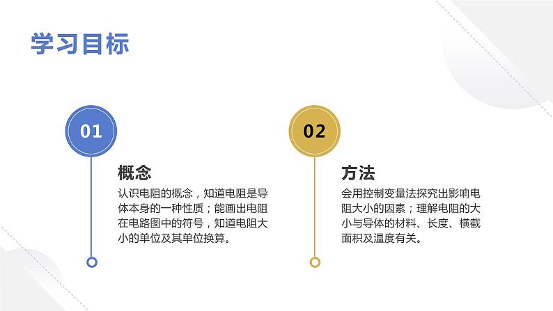 苏教版初三物理上学期第14章《欧姆定律》第1节 电阻（课件+同步练习+提优练习+答案详解）06