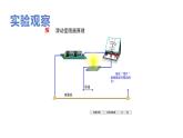 苏教版初三物理上学期第14章《欧姆定律》第2节 变阻器（课件+同步练习+提优练习+答案解析）