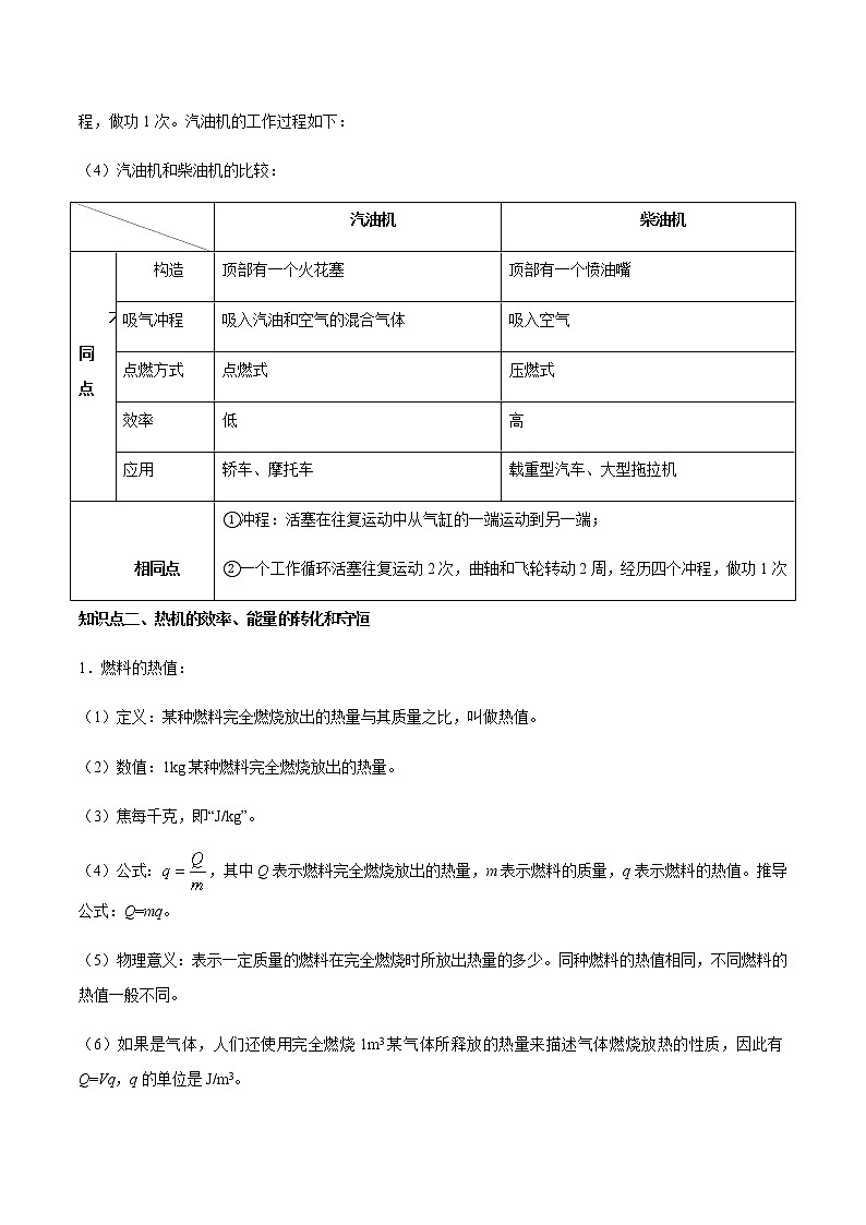 人教版物理九年级全册考点大串讲  专题02  内能的利用（知识梳理+专题过关）（含解析）02