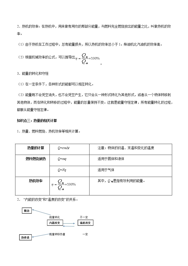 人教版物理九年级全册考点大串讲  专题02  内能的利用（知识梳理+专题过关）（含解析）03